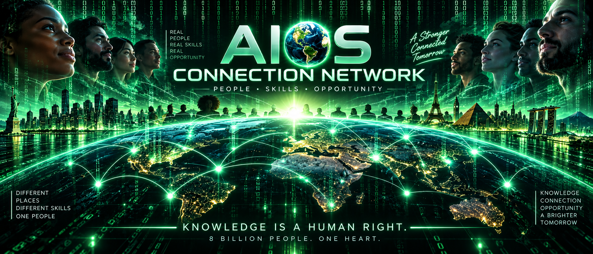 AIOS Connection Network — People, Skills, Opportunity